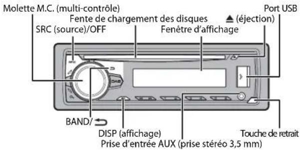 PIONEER DEH-S400DAB - Fonctionnement de base - 1