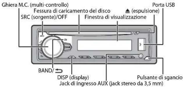 PIONEER DEH-S400DAB - Funzionamento di base - 1