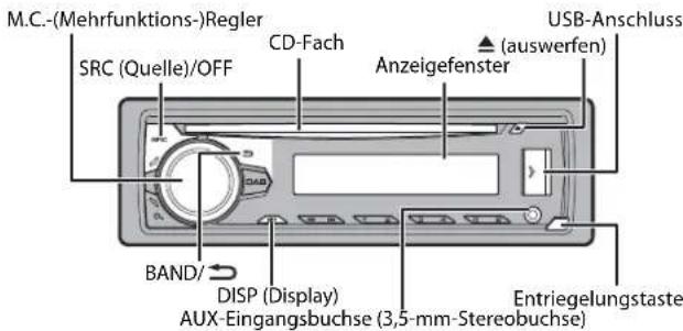 PIONEER DEH-S400DAB - Grundlagen der Bedienung - 1
