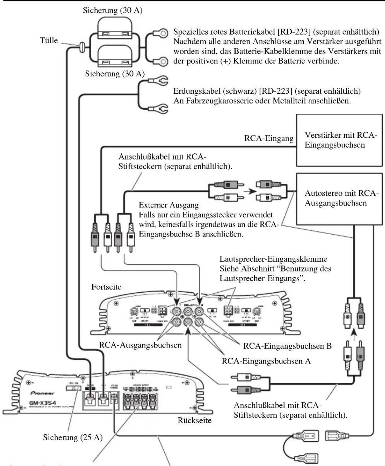 PIONEER GM-X354 - Auschlußschema - 1