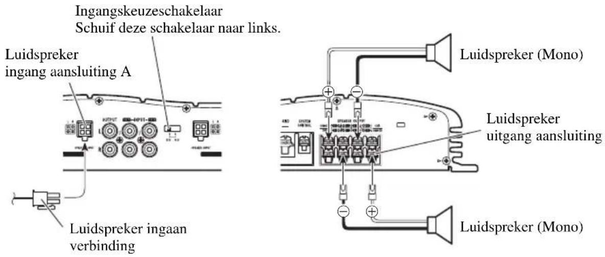 PIONEER GM-X354 - Twee-kanalen functie (mono) - 1