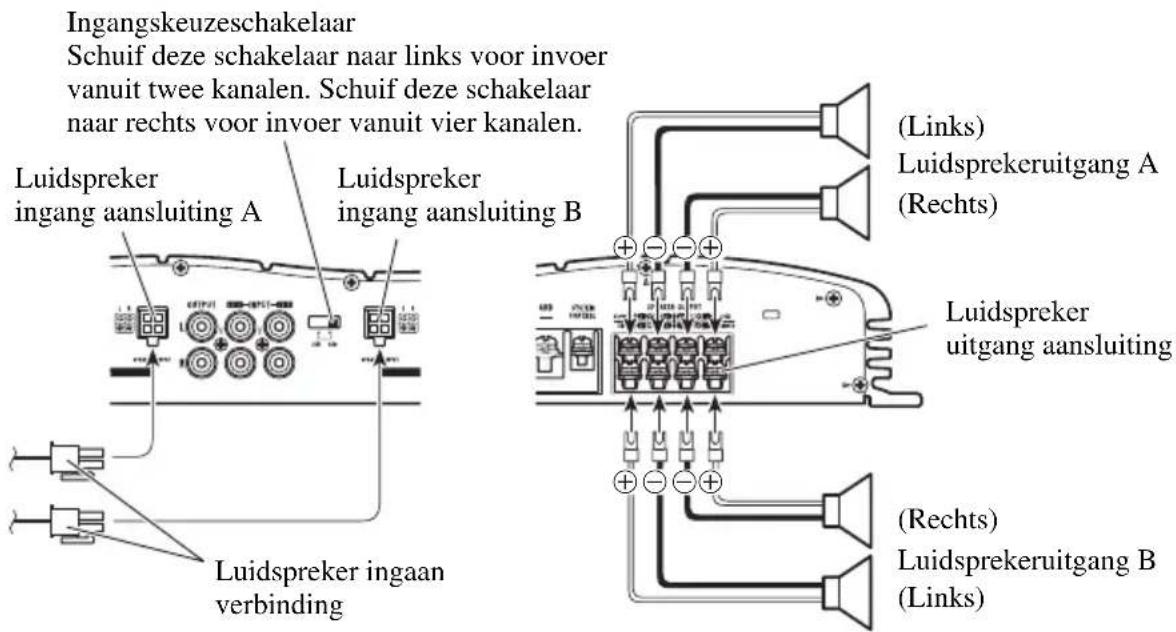 PIONEER GM-X354 - Vier-kanalen functie - 1