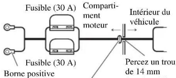 PIONEER GM-X354 - Faites passer le câble de liaison à la batterie du compartiment moteur vers l'intérieur du véhicule. - 1