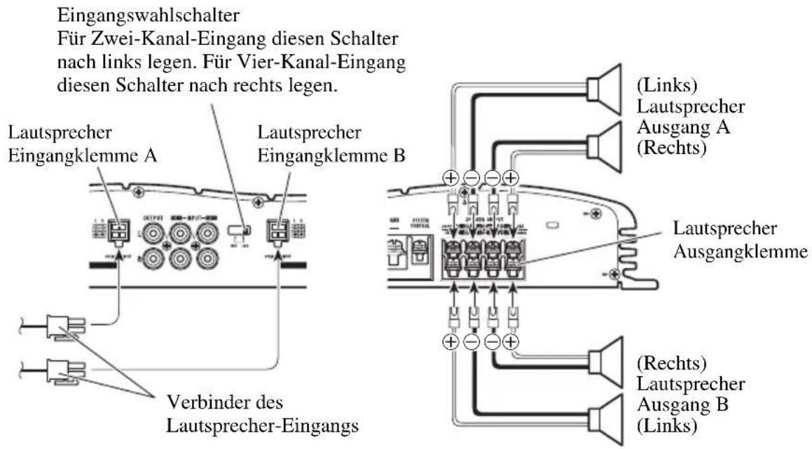 PIONEER GM-X354 - Vier-Kanal-Modus - 1