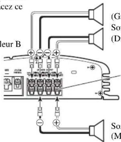 PIONEER GM-X354 - Mode trois voies - 2
