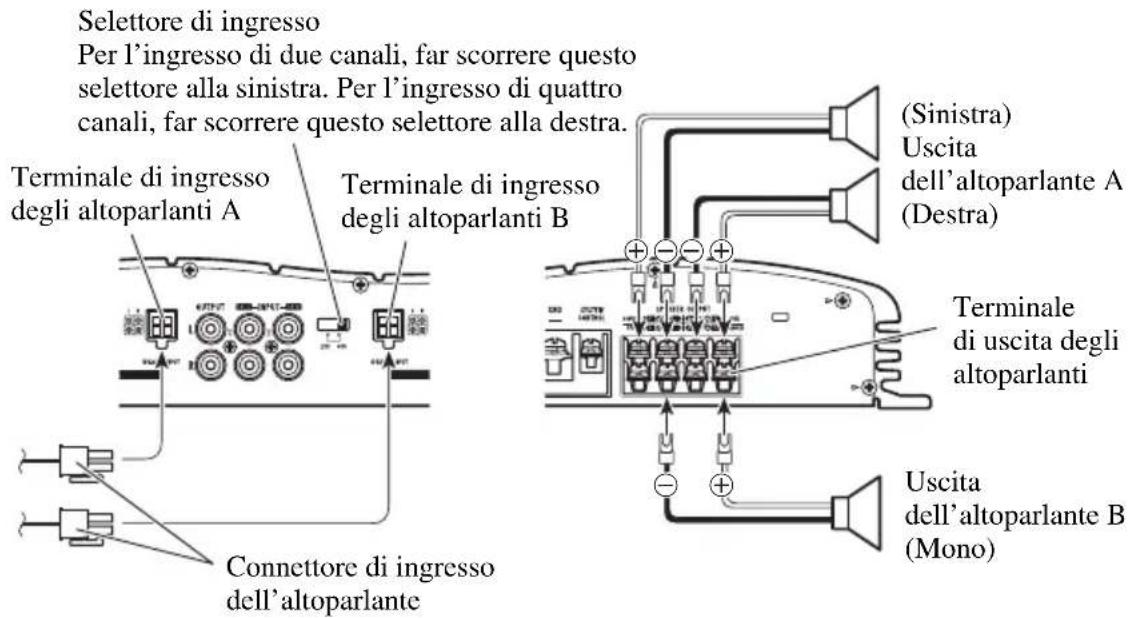 PIONEER GM-X354 - Modo a tre canali - 1