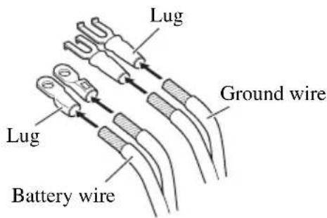 PIONEER GM-X354 - Attach lugs to wire ends. Lugs not supplied. - 1