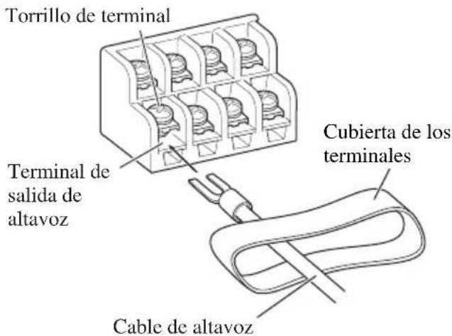 PIONEER GM-X354 - Conecte los cables de altavoz al terminal de salida de altavoz. - 1