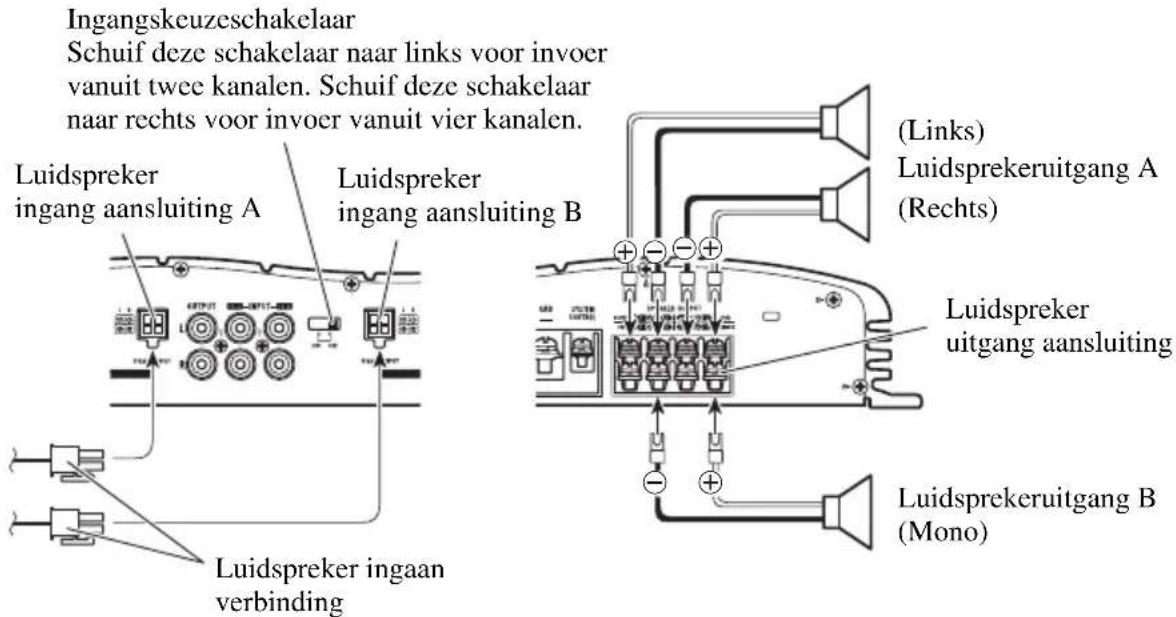 PIONEER GM-X354 - Drie-kanalen functie - 1