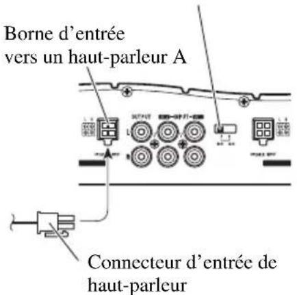 PIONEER GM-X354 - Mode deux voies (mono) - 1