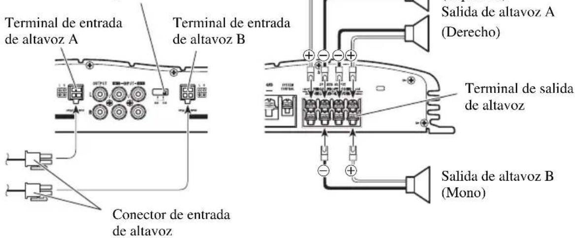 PIONEER GM-X354 - Modo de tres canales - 1
