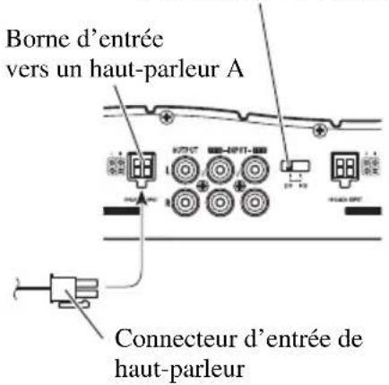 PIONEER GM-X354 - Mode deux voies (stéréo) - 1