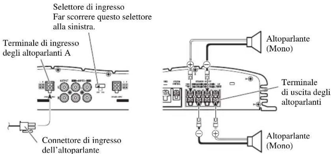 PIONEER GM-X354 - Modo a due canali (mono) - 1