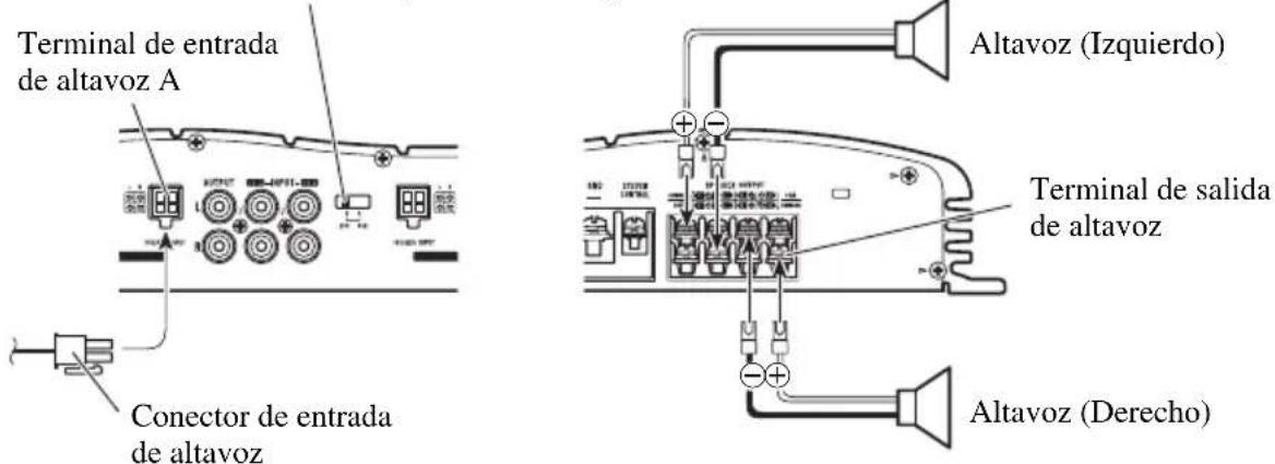 PIONEER GM-X354 - Modo de dos canales (estéreo) - 1