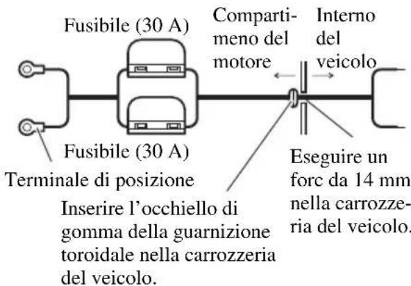 PIONEER GM-X354 - Far passare il cavo della batteria dal vano motore all'interno dell'abitacolo. - 1