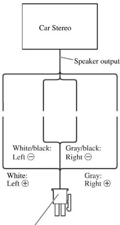 PIONEER GM-X354 - ■Connections when using the speaker input - 1