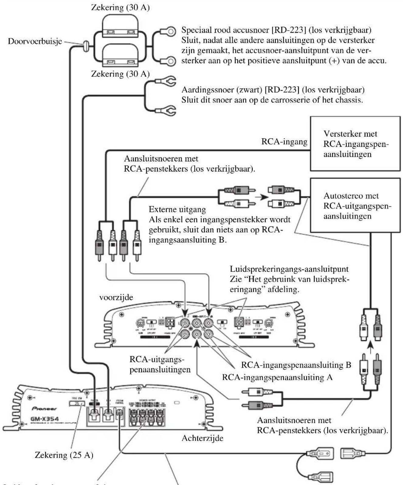 PIONEER GM-X354 - Aansluitschema - 1