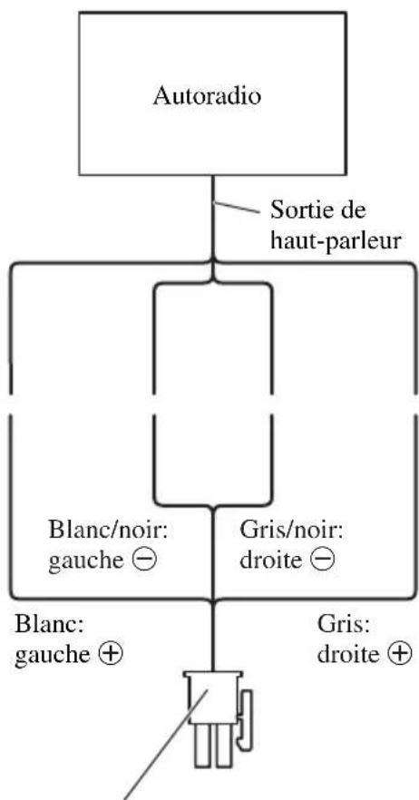 PIONEER GM-X354 - ■Connexion lors de l'utilisation de l'entrée du haut-parleur - 1