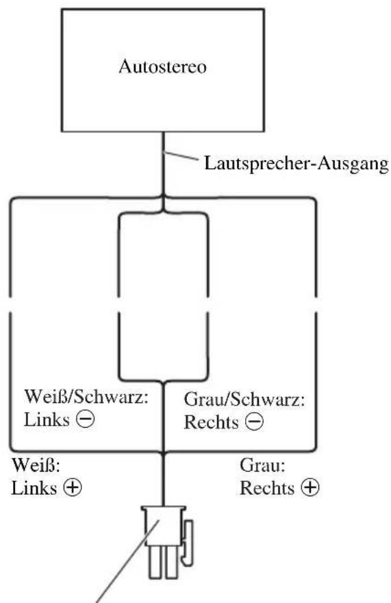 PIONEER GM-X354 - ■Verbingdungen bei der Benutzung des Lautsprecher-Eingangs - 1