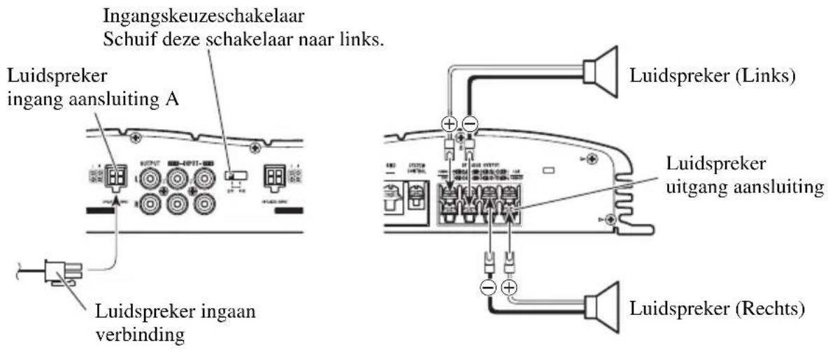 PIONEER GM-X354 - Twee-kanalen functie (stereo) - 1