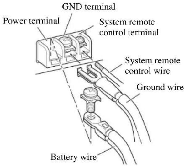 PIONEER GM-X354 - Connect the wires to the terminal. - 1