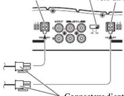 PIONEER GM-X354 - Mode quatre voies - 1