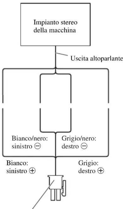 PIONEER GM-X354 - ■Collegamento quando serve ingresso altoparlante - 1