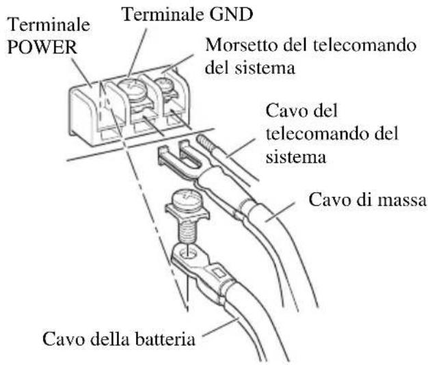 PIONEER GM-X354 - Collegare i cavi al morsetto. - 1