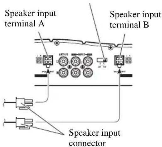 PIONEER GM-X354 - Three-channel mode - 1