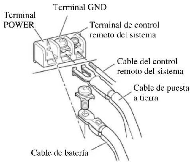 PIONEER GM-X354 - Conecte los cables al terminal. - 1
