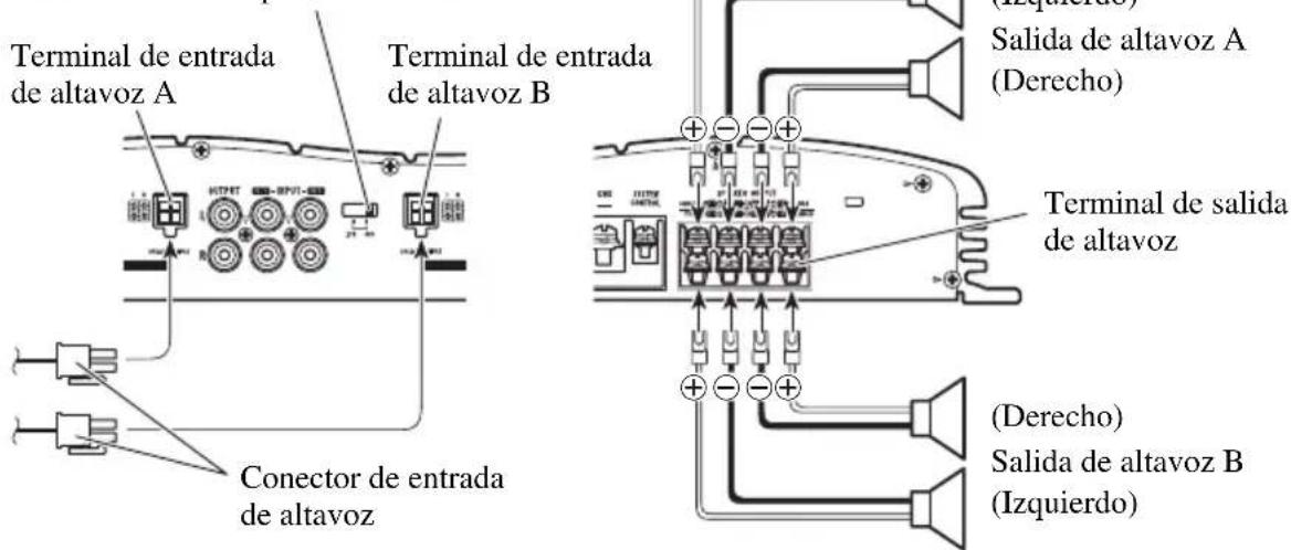 PIONEER GM-X354 - Modo de cuatro canales - 1