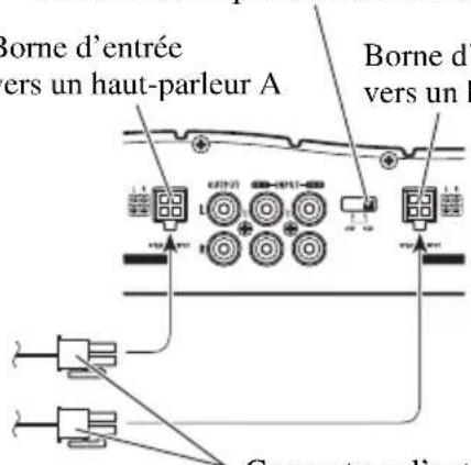 PIONEER GM-X354 - Mode trois voies - 1