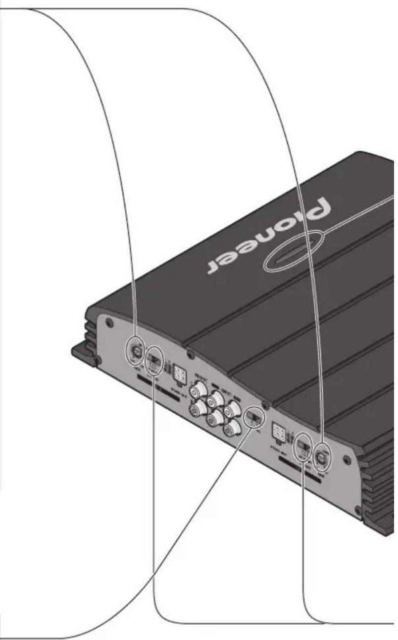PIONEER GM-X354 - Ingangskeuzeschakelaar - 1