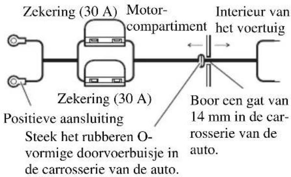 PIONEER GM-X354 - Trek het accudraad van het motorgedeelte naar de cabine van de auto. - 1