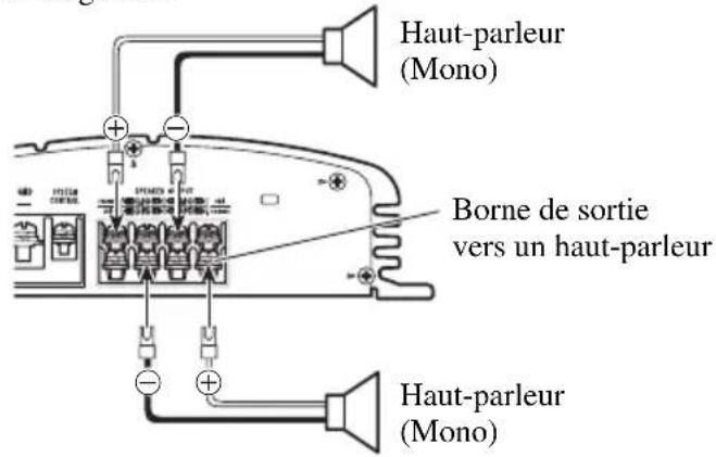 PIONEER GM-X354 - Mode deux voies (mono) - 2