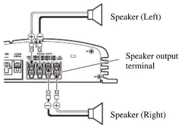 PIONEER GM-X354 - Two-channel mode (Stereo) - 2