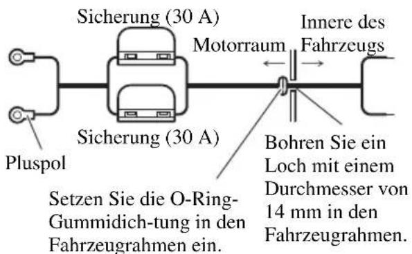 PIONEER GM-X354 - Führen Sie das Batteriekabel vom Motorraum in den Fahrgastraum. - 1