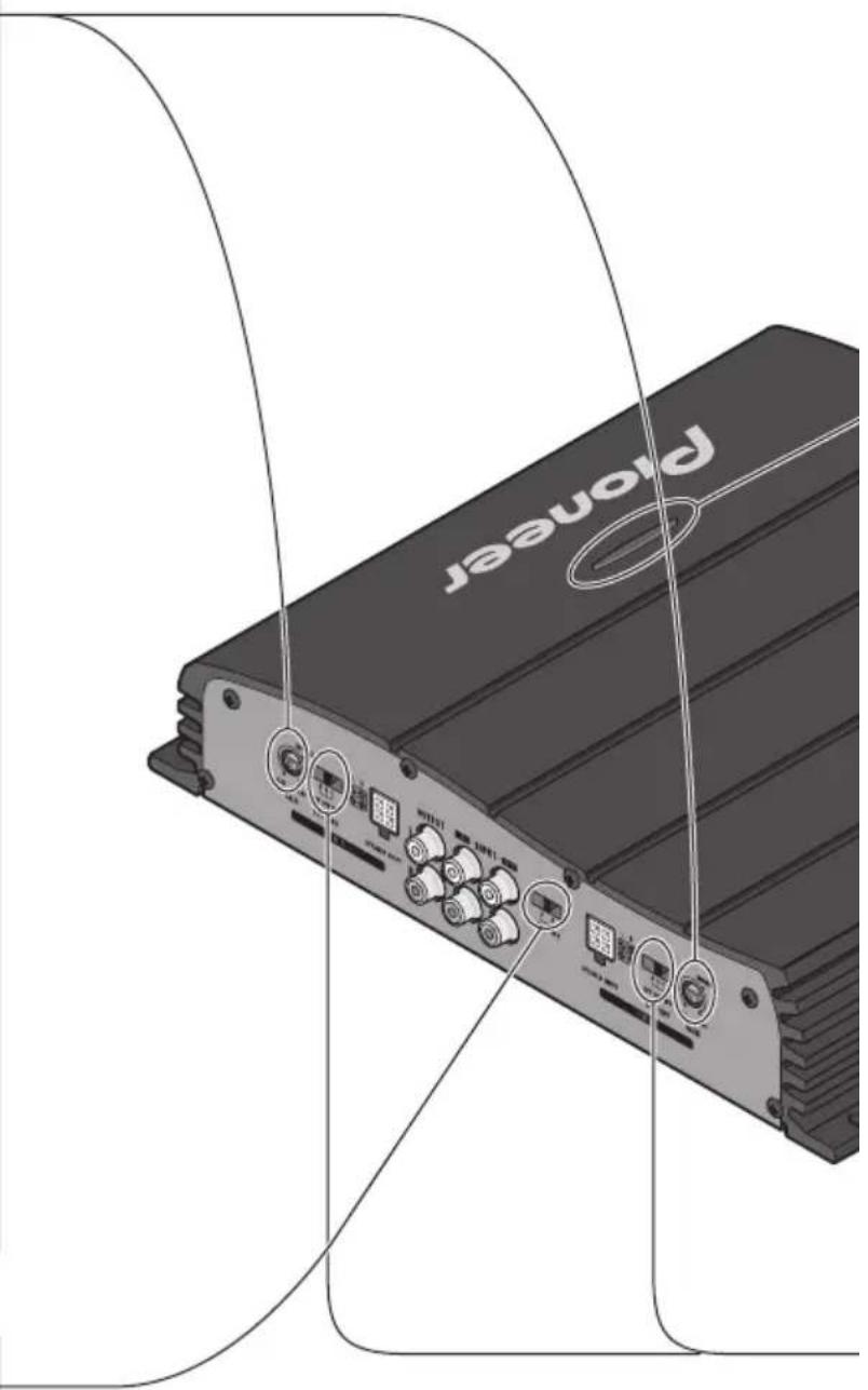 PIONEER GM-X354 - Sélecteur d'entrée - 1
