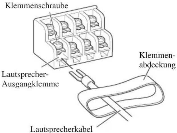 PIONEER GM-X354 - Schließen Sie die Lautsprecher- kabel an die Lautsprecheraus- gangklemmen an. - 1