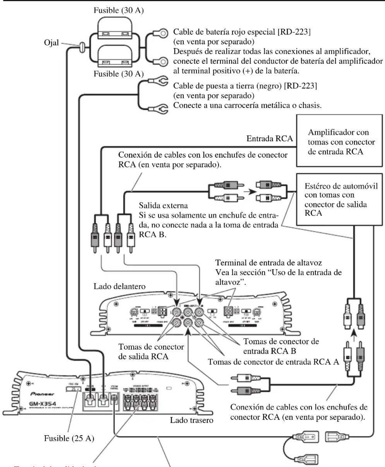 PIONEER GM-X354 - Diagrama de conexión - 1