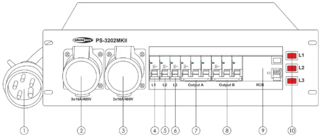 Showtec PS-3202 MKII - Caractéristiques - 1