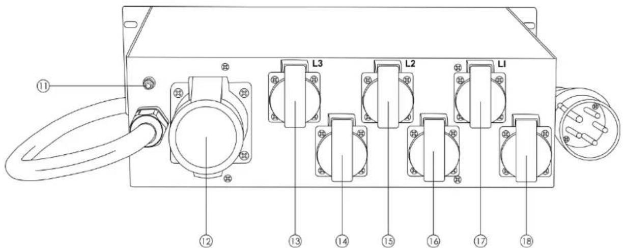 Showtec PS-3202 MKII - Showtec PS-3202 - 1