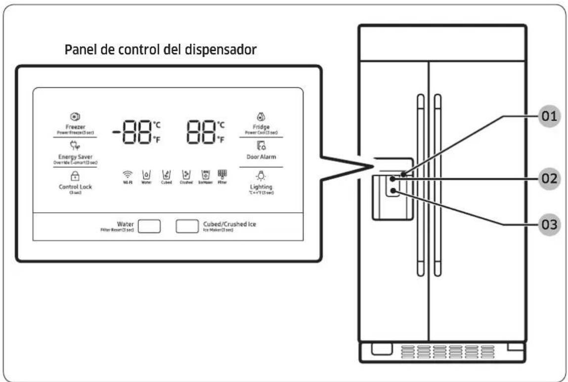 SAMSUNG DRS425300SR - Funciones del refrigerador - 1