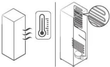 SAMSUNG DRS425300SR - Solución de problemas - 1
