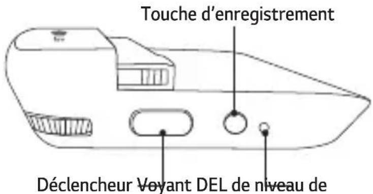 Touche d'enregistrement Déclencheur Voyant DEL de niveau de
