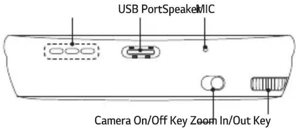 LG Cam Plus CBG-720 - Product Description - 1