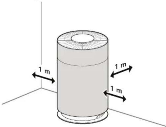 LG PuriCare AS601HWV0 - Sélection de l'emplacement d'installation - 1