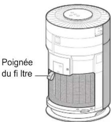 LG PuriCare AS601HWV0 - Retrait du vinyle de protection du fi Itre - 3