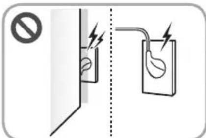 LG PuriCare AS601HWV0 - Prohibitions - 2