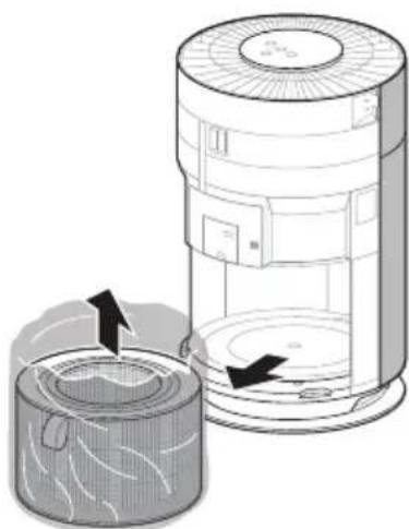 LG PuriCare AS601HWV0 - Removing the Protective Vinyl from the Filter - 2